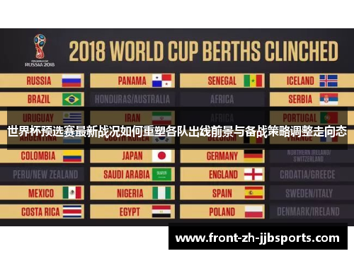 世界杯预选赛最新战况如何重塑各队出线前景与备战策略调整走向态