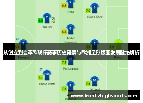 从创立到变革欧联杯赛事历史背景与欧洲足球版图发展脉络解析