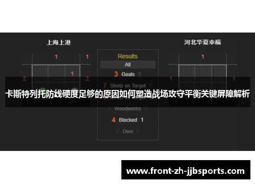 卡斯特列托防线硬度足够的原因如何塑造战场攻守平衡关键屏障解析