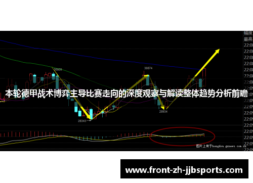 本轮德甲战术博弈主导比赛走向的深度观察与解读整体趋势分析前瞻 本轮德甲战术博弈主导比赛走向的深度观察与解读整体趋势分析前瞻