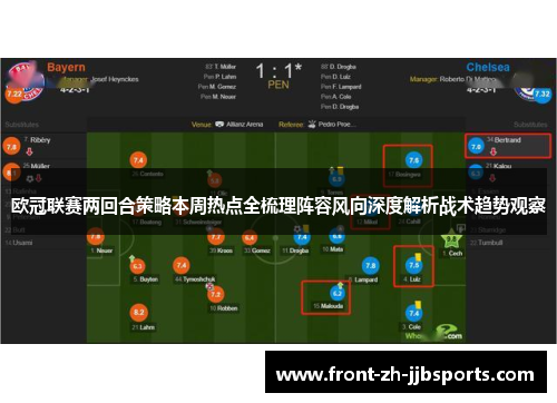 欧冠联赛两回合策略本周热点全梳理阵容风向深度解析战术趋势观察 欧冠联赛两回合策略本周热点全梳理阵容风向深度解析战术趋势观察